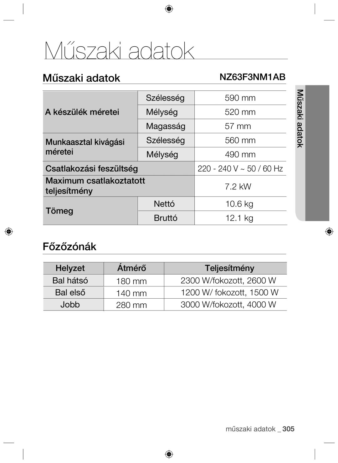 Samsung NZ63F3NM1AB/UR manual Műszaki adatok, Főzőzónák 