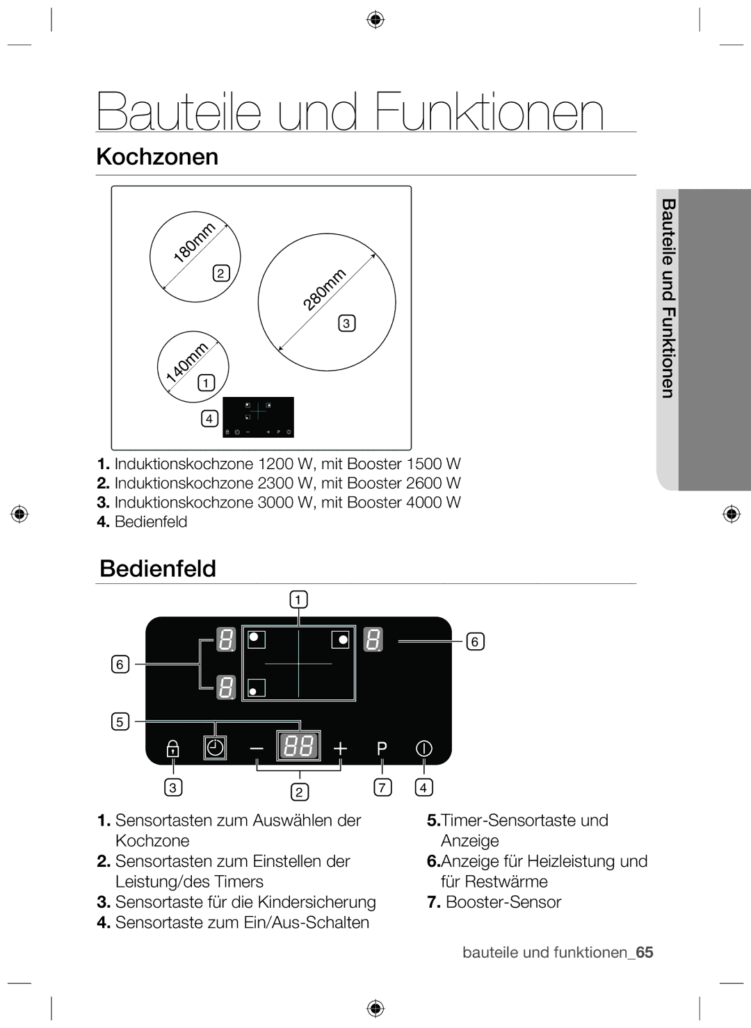 Samsung NZ63F3NM1AB/UR manual Bauteile und Funktionen 