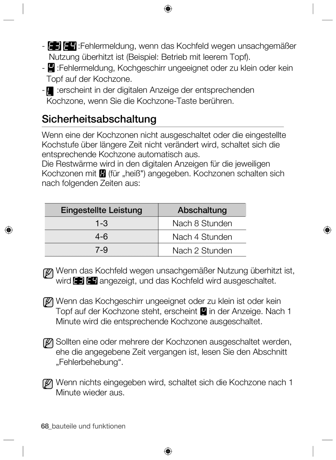 Samsung NZ63F3NM1AB/UR manual Sicherheitsabschaltung 