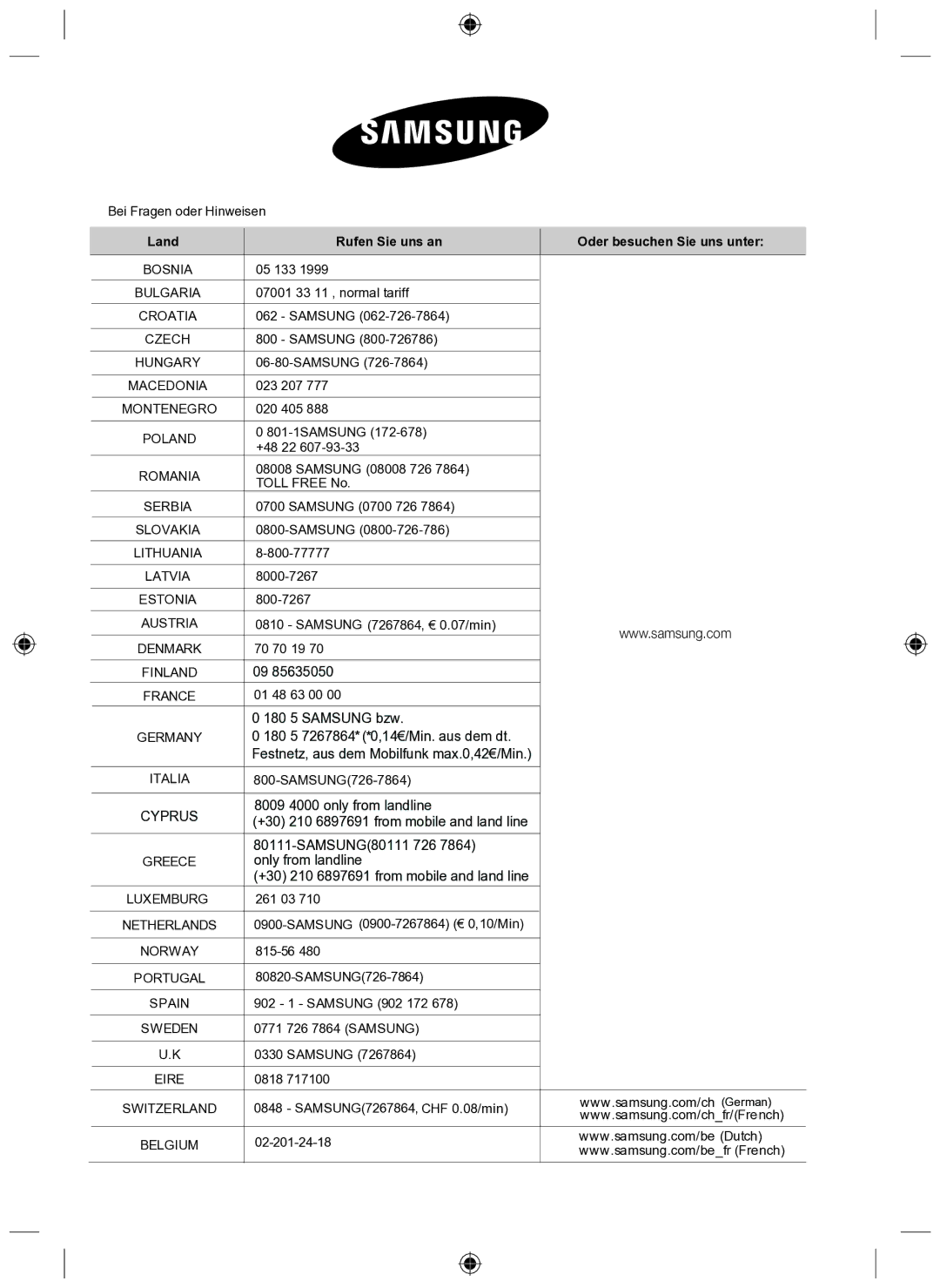 Samsung NZ63F3NM1AB/UR manual Land Rufen Sie uns an Oder besuchen Sie uns unter 