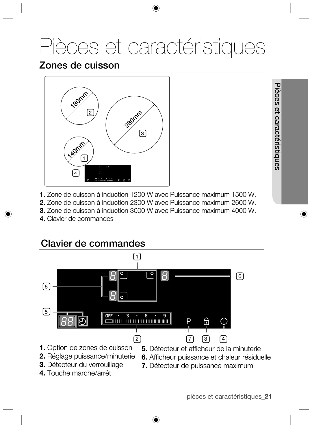 Samsung NZ63H37070K/EF manual Pièces et caractéristiques, Zones de cuisson, Clavier de commandes 