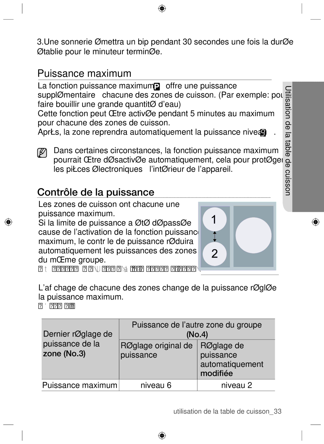 Samsung NZ63H37070K/EF manual Puissance maximum, Contrôle de la puissance 