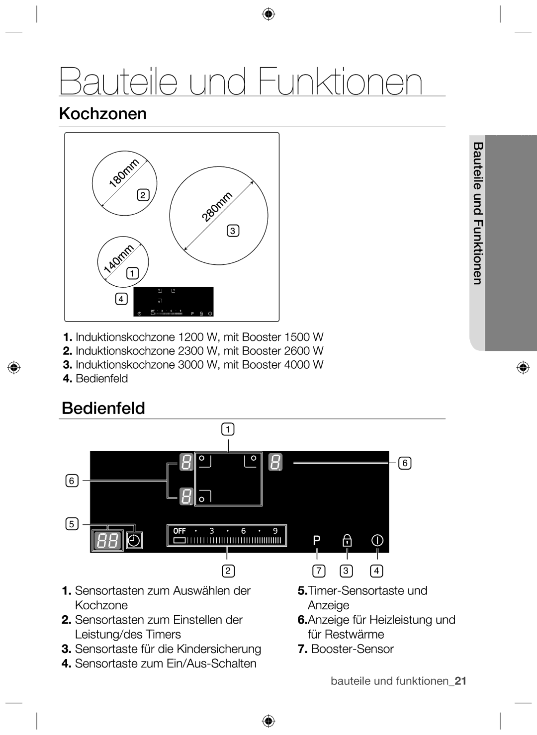 Samsung NZ63H37070K/EF manual Bauteile und Funktionen, Kochzonen, Bedienfeld 