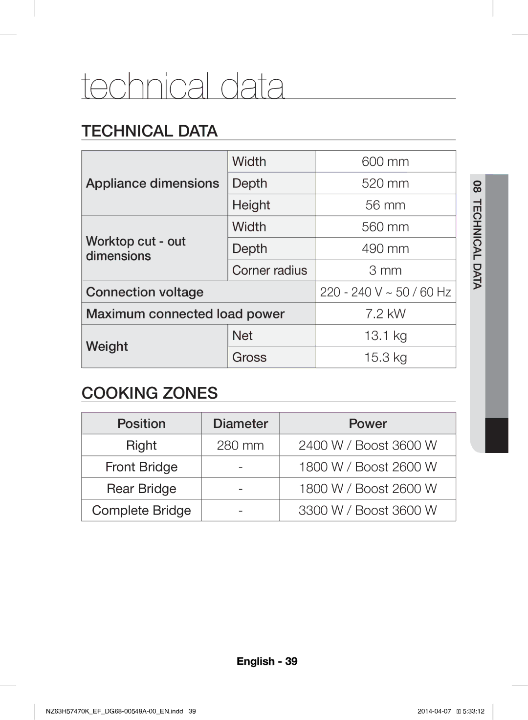 Samsung NZ63H57470K/EF, NZ63H57473K/EF manual Technical data, Technical Data 