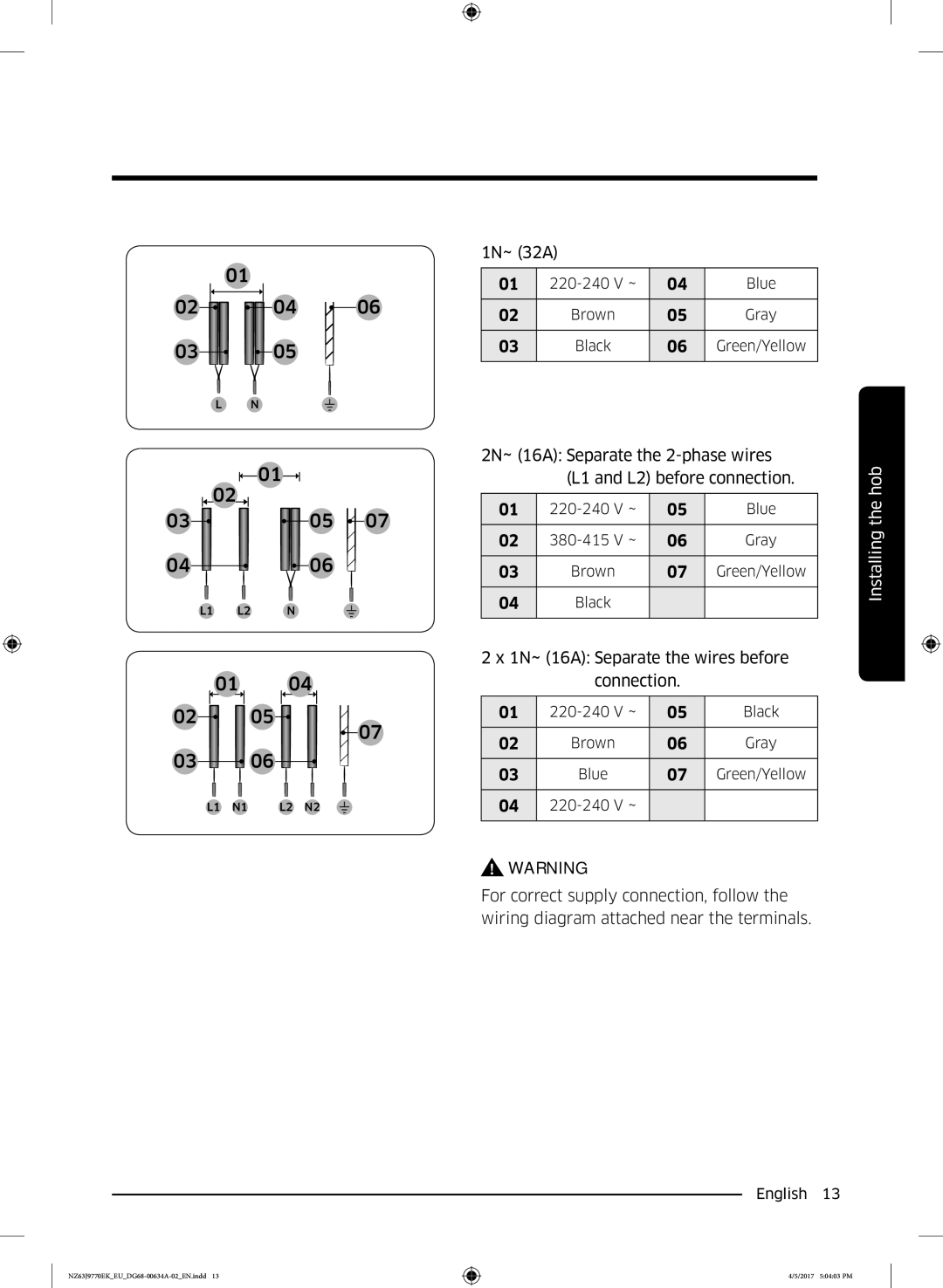 Samsung NZ63J9770EK/EU, NZ63J9770EK/EE manual 02 04 