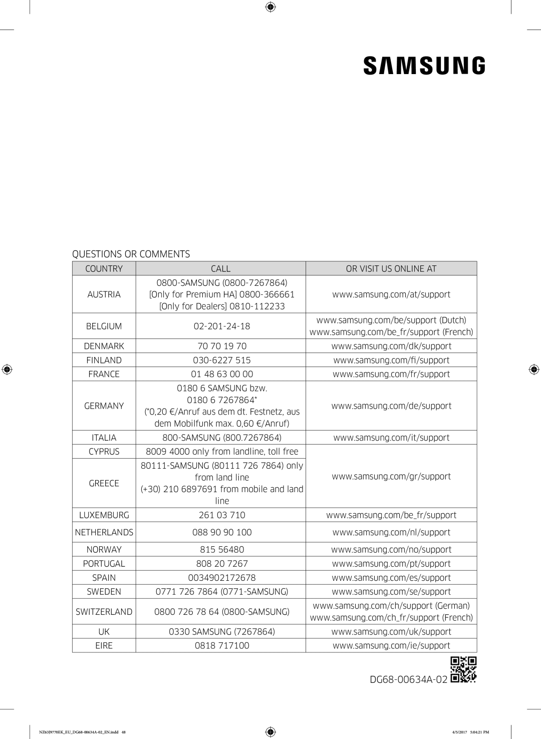 Samsung NZ63J9770EK/EE, NZ63J9770EK/EU manual Questions or Comments 