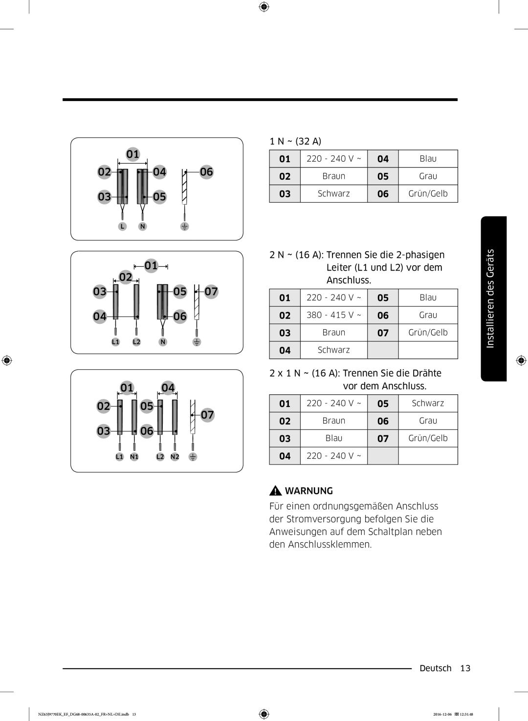 Samsung NZ63J9770EK/EF manual Geräts 