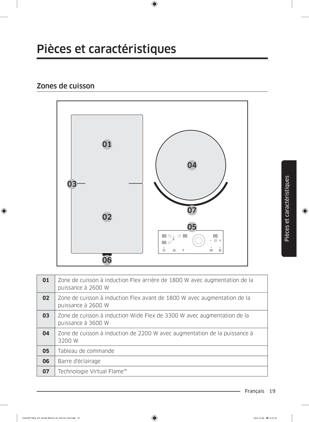 Samsung NZ63J9770EK/EF manual Pièces et caractéristiques, Zones de cuisson 