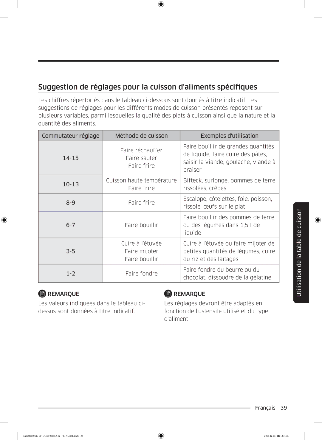 Samsung NZ63J9770EK/EF manual Suggestion de réglages pour la cuisson daliments spécifiques 