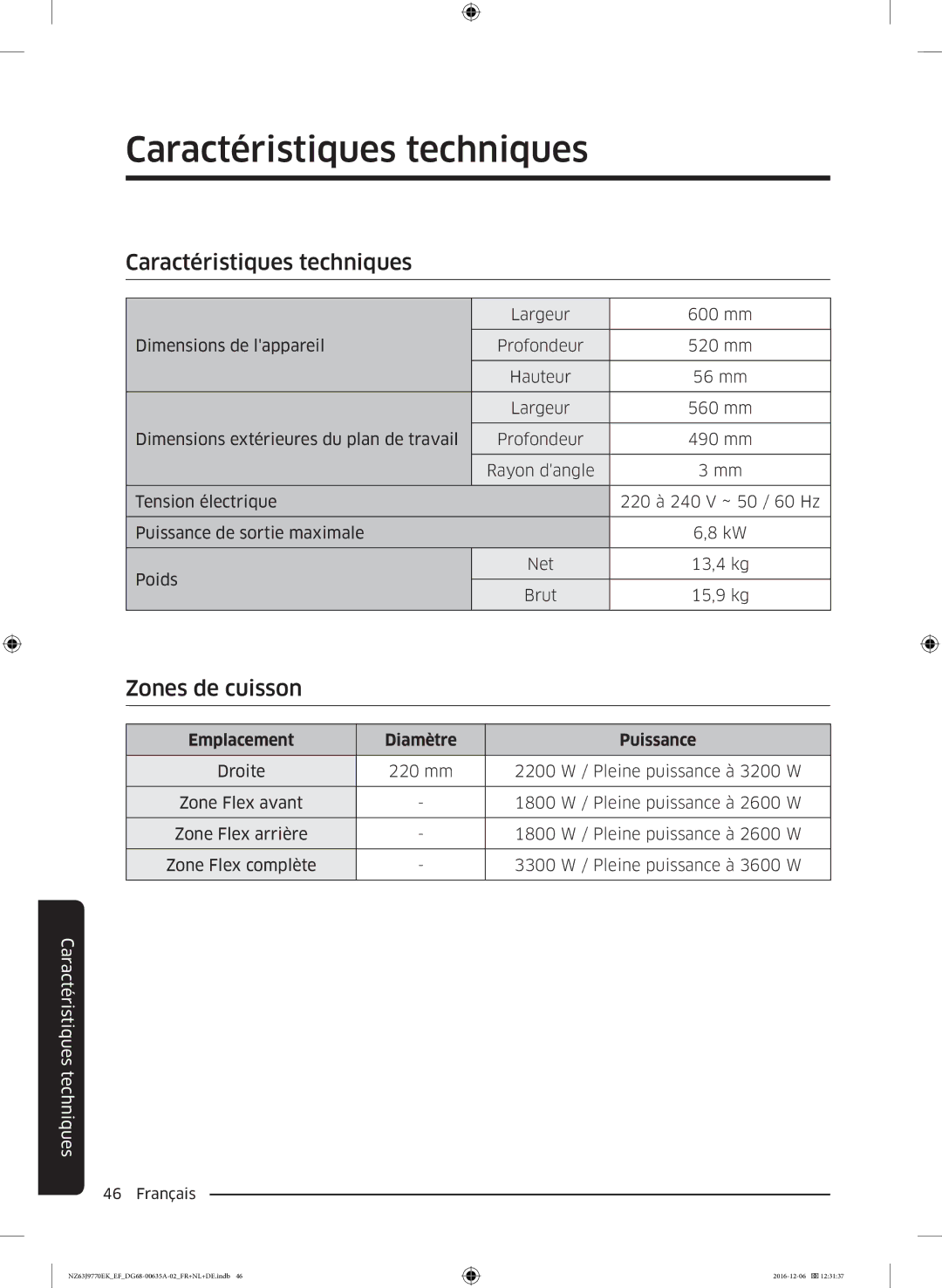 Samsung NZ63J9770EK/EF manual Caractéristiques techniques, Emplacement Diamètre Puissance 