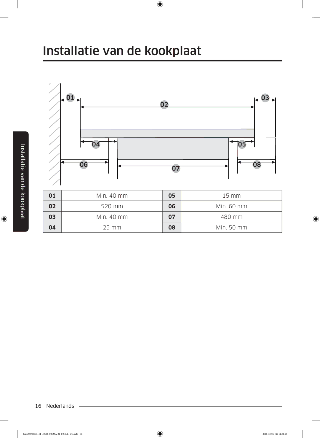 Samsung NZ63J9770EK/EF manual Min mm 15 mm 520 mm 480 mm 25 mm 