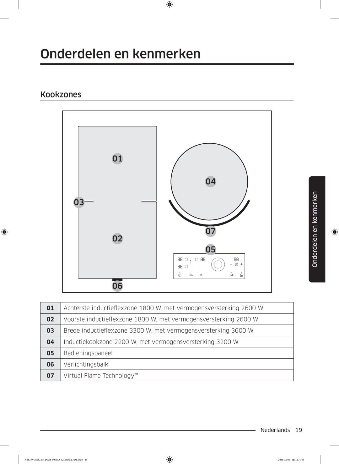 Samsung NZ63J9770EK/EF manual Onderdelen en kenmerken, Kookzones 