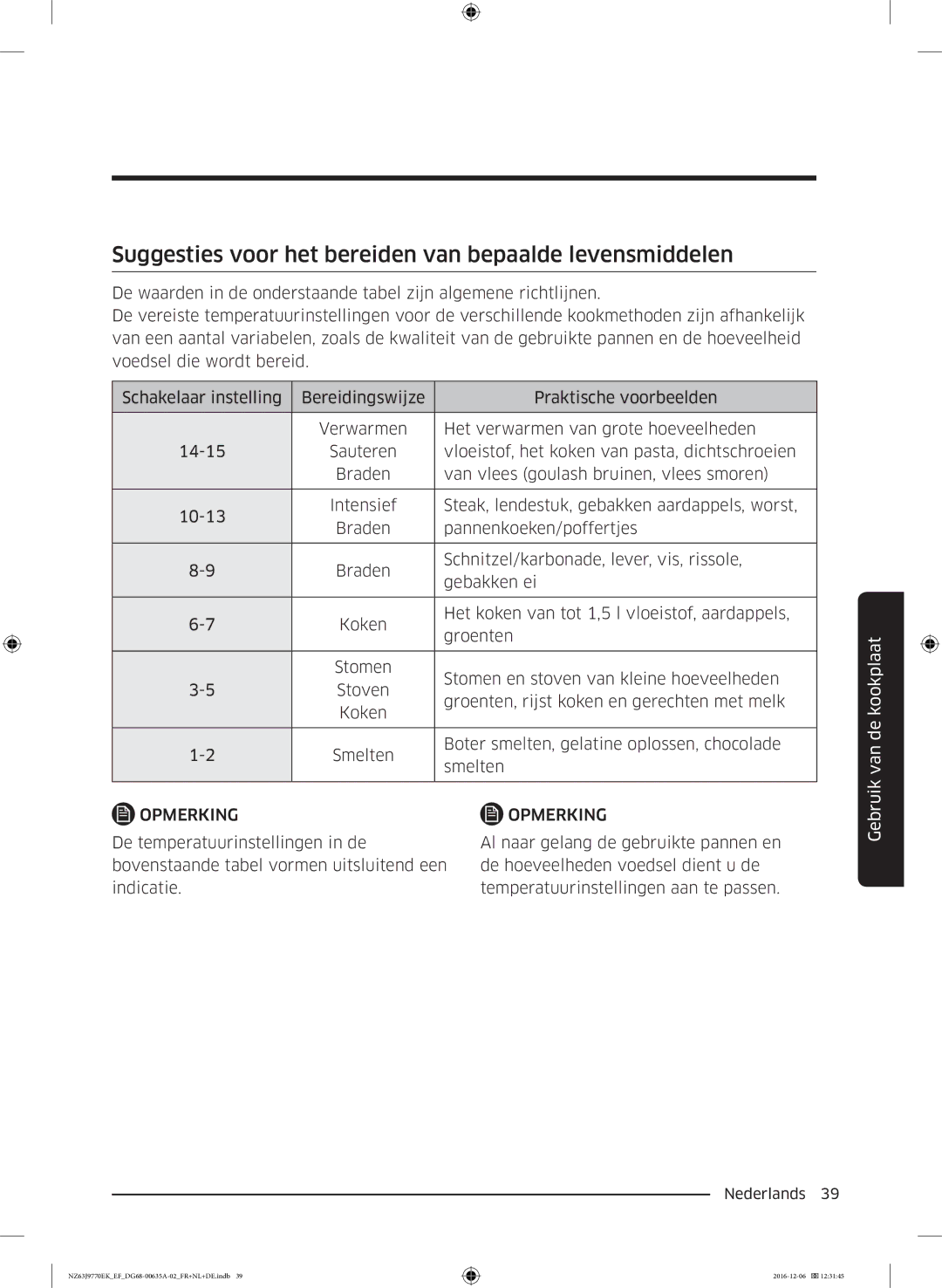 Samsung NZ63J9770EK/EF manual Suggesties voor het bereiden van bepaalde levensmiddelen 