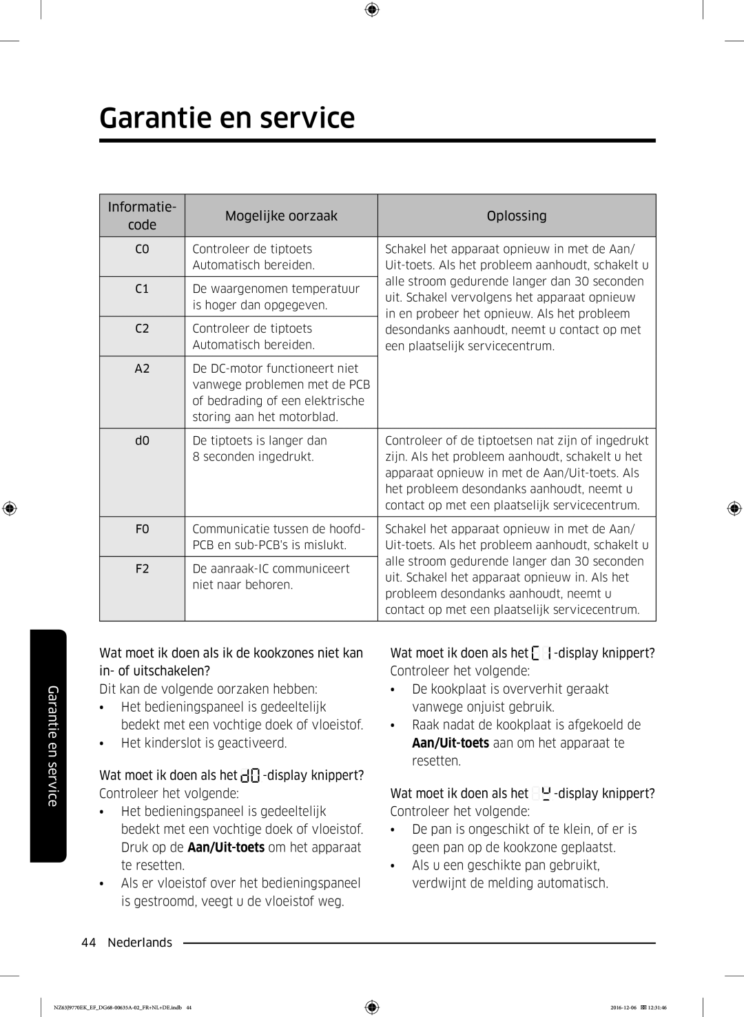 Samsung NZ63J9770EK/EF manual Informatie Mogelijke oorzaak Oplossing Code 