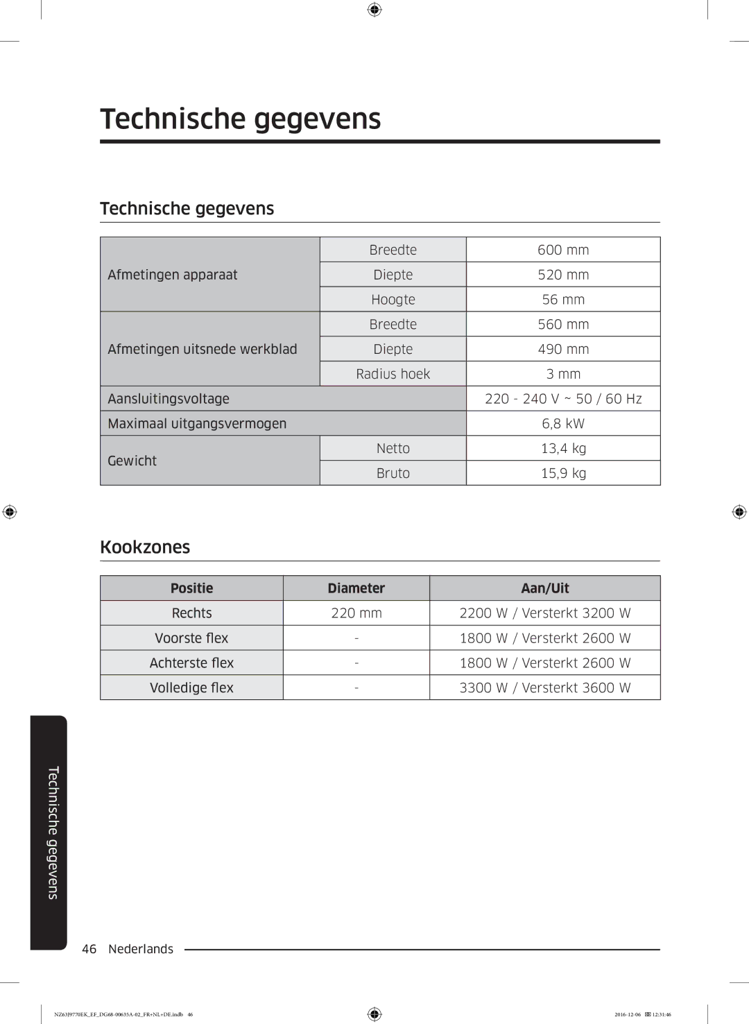 Samsung NZ63J9770EK/EF manual Technische gegevens, Positie Diameter Aan/Uit 