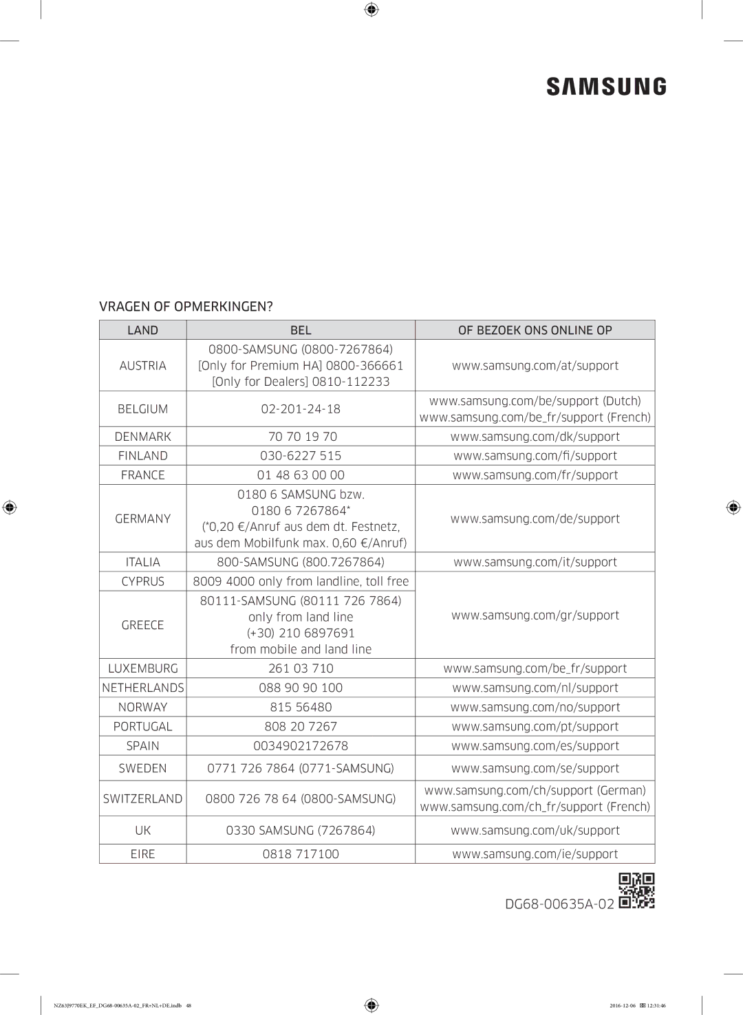 Samsung NZ63J9770EK/EF manual Vragen of OPMERKINGEN? 