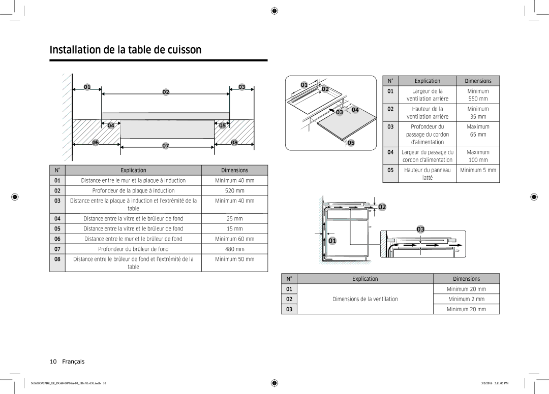 Samsung NZ63K5727BK/EF manual Installation de, Table de, Cuisson 