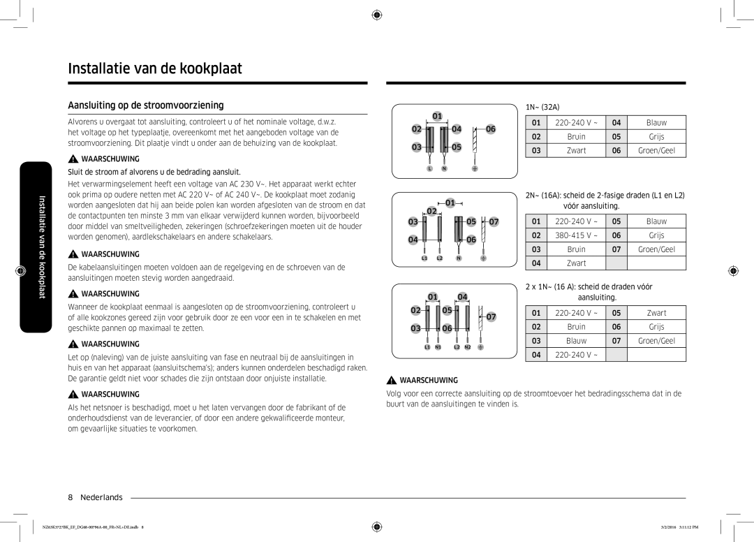 Samsung NZ63K5727BK/EF Aansluiting op de stroomvoorziening, 1N~ 32A 220-240 V ~ Blauw Bruin Grijs, 380-415 V ~ Grijs Bruin 