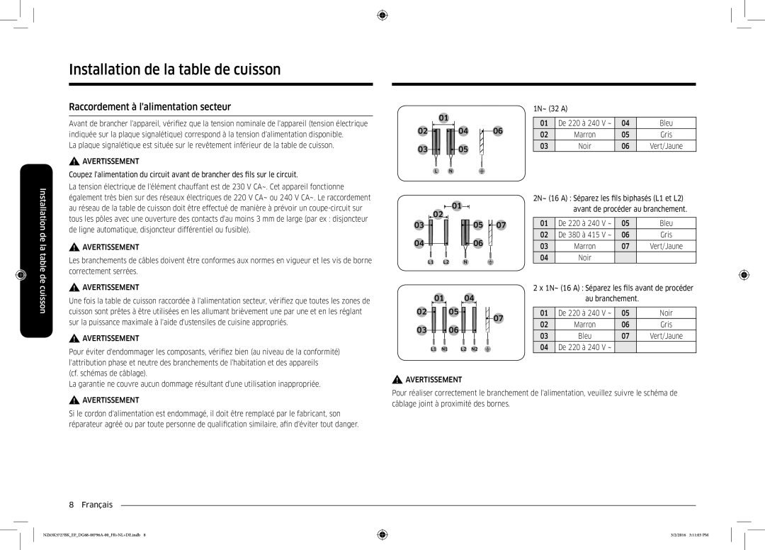 Samsung NZ63K5727BK/EF manual Raccordement à lalimentation secteur, 1N~ 32 a, Bleu, Noir, 04 De 220 à 240 V ~ 