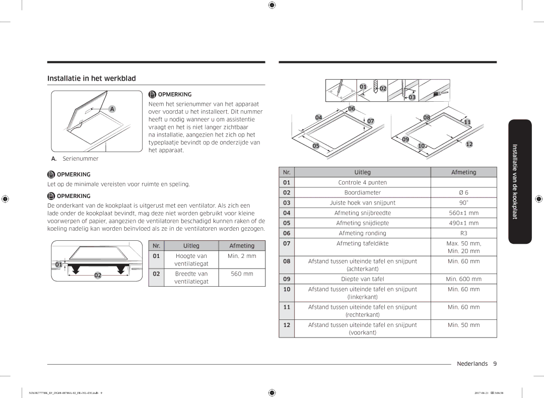 Samsung NZ63K7777BK/EF Installatie in het werkblad, Let op de minimale vereisten voor ruimte en speling, Controle 4 punten 