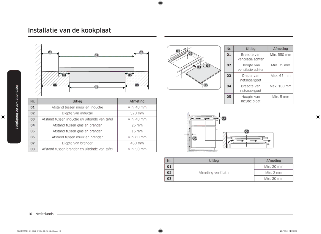 Samsung NZ63K7777BK/EF manual Uitleg Afmeting, Van 