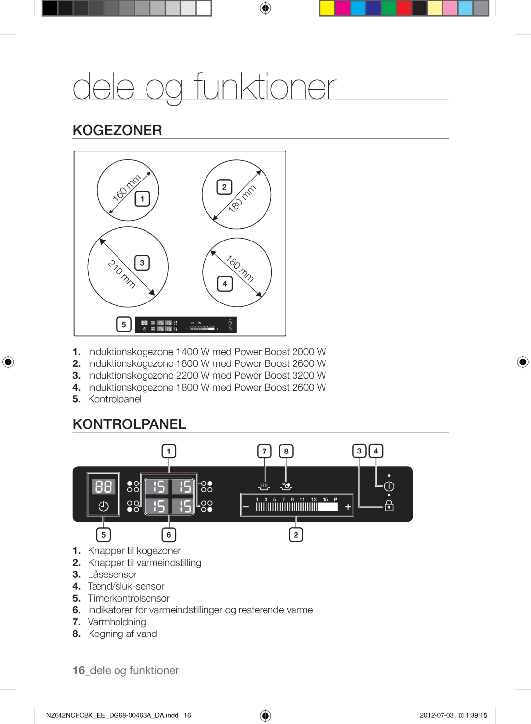 Samsung NZ642NCFCBK/EE manual Dele og funktioner, Kogezoner, Kontrolpanel, 16dele og funktioner 