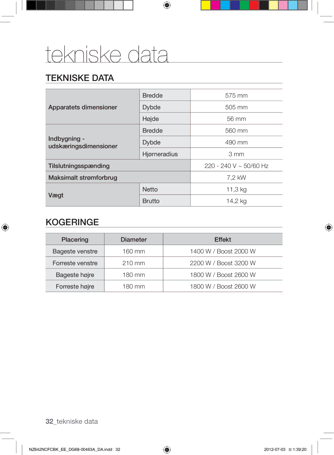 Samsung NZ642NCFCBK/EE manual Kogeringe, 32tekniske data 