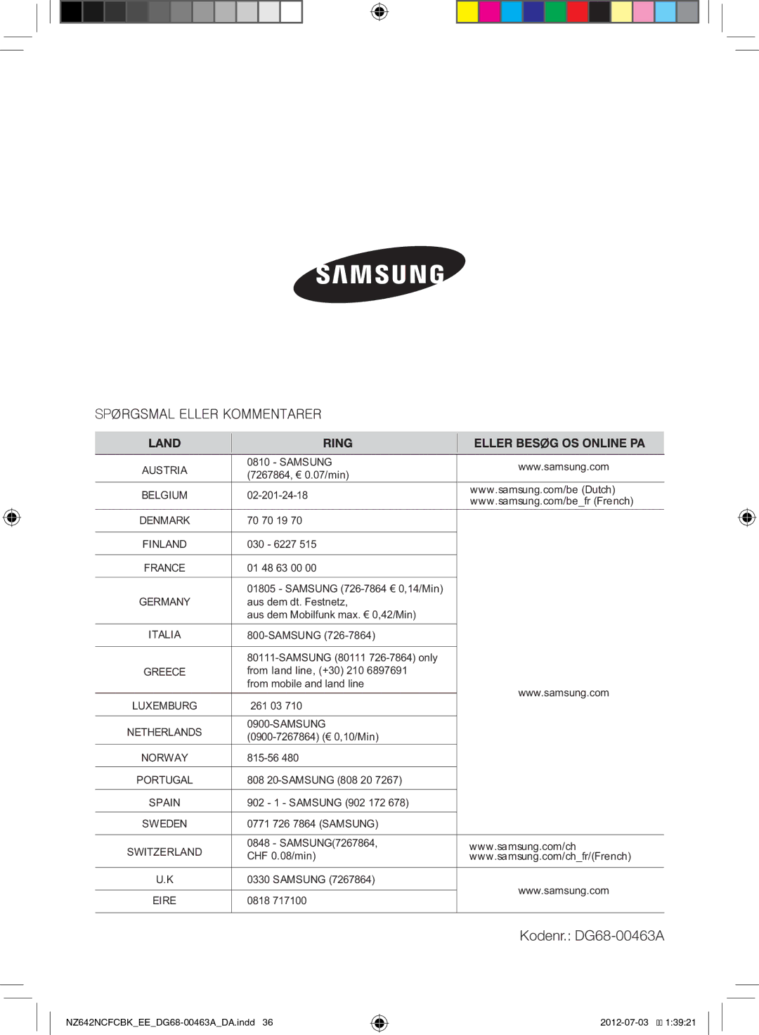 Samsung NZ642NCFCBK/EE manual Italia 