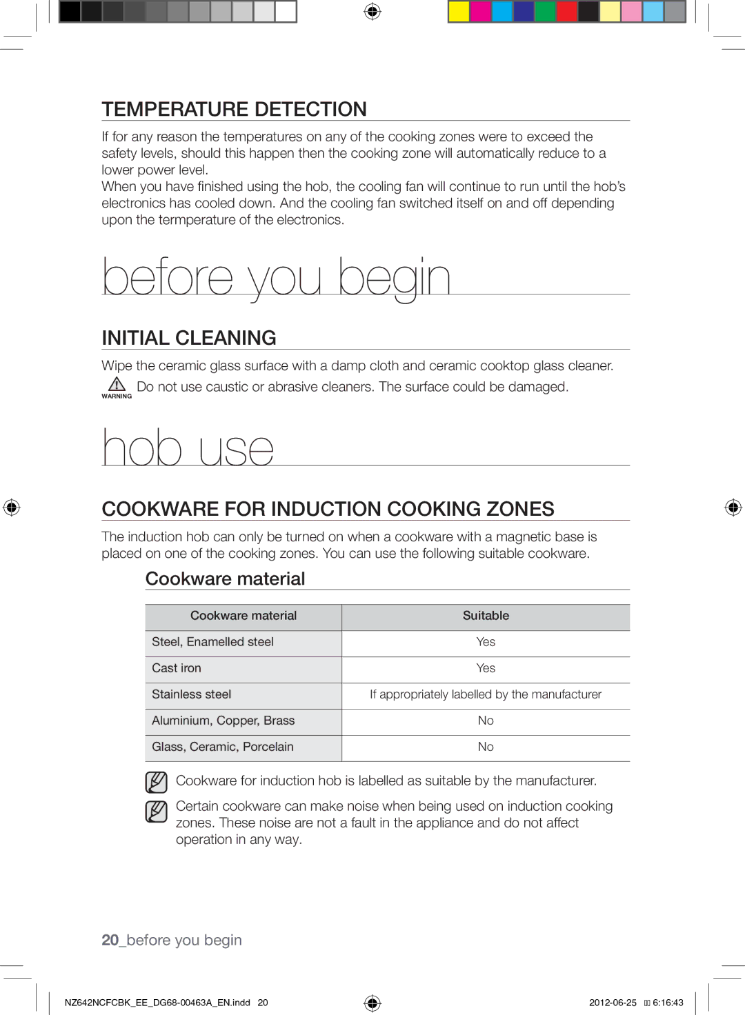 Samsung NZ642NCFCBK/EE manual Before you begin, Hob use, Temperature Detection, Initial Cleaning 