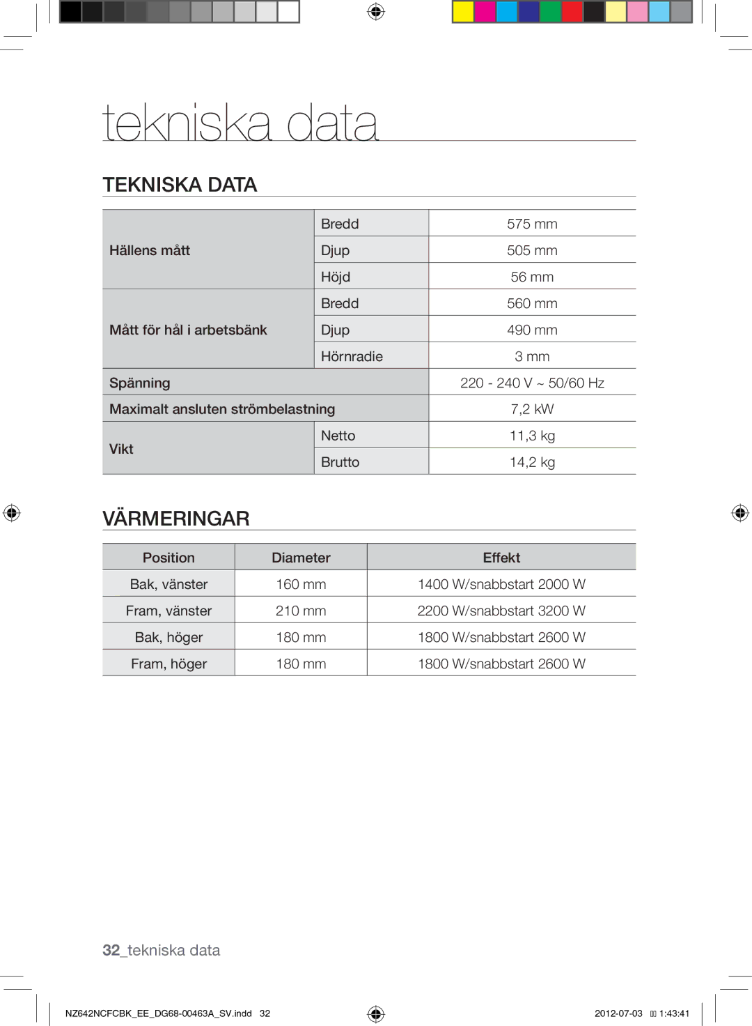 Samsung NZ642NCFCBK/EE manual Tekniska data, Tekniska Data, Värmeringar, 32tekniska data 