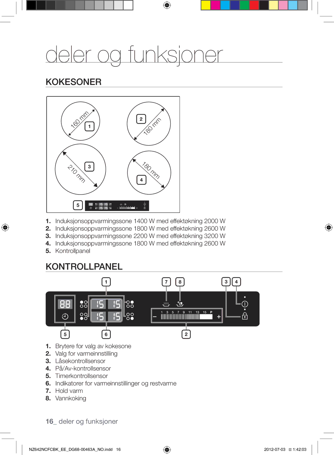 Samsung NZ642NCFCBK/EE manual Deler og funksjoner, Kokesoner 