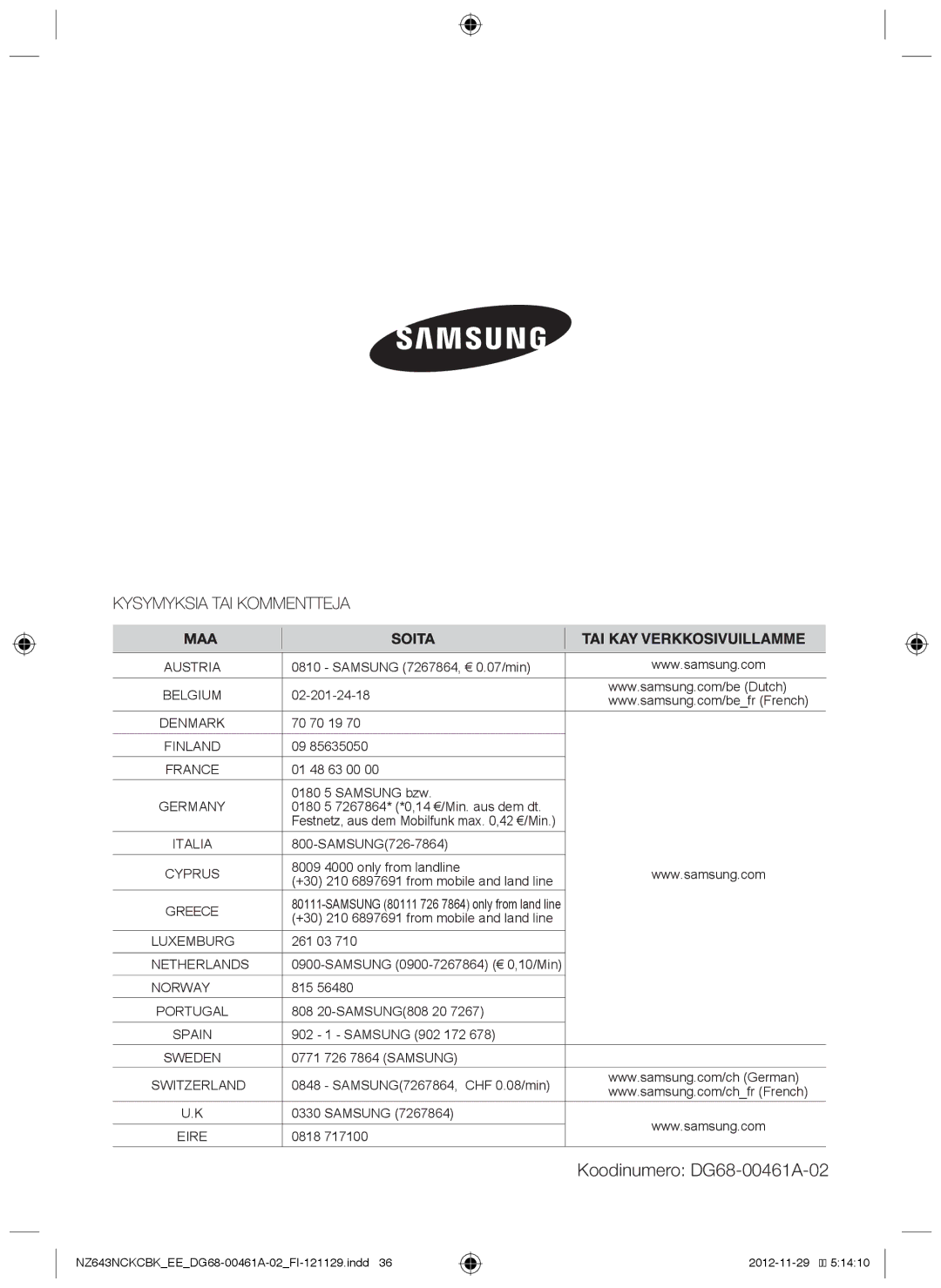 Samsung NZ643NCKCBK/EE, NZ643NCNCBK/EE manual Koodinumero DG68-00461A-02 