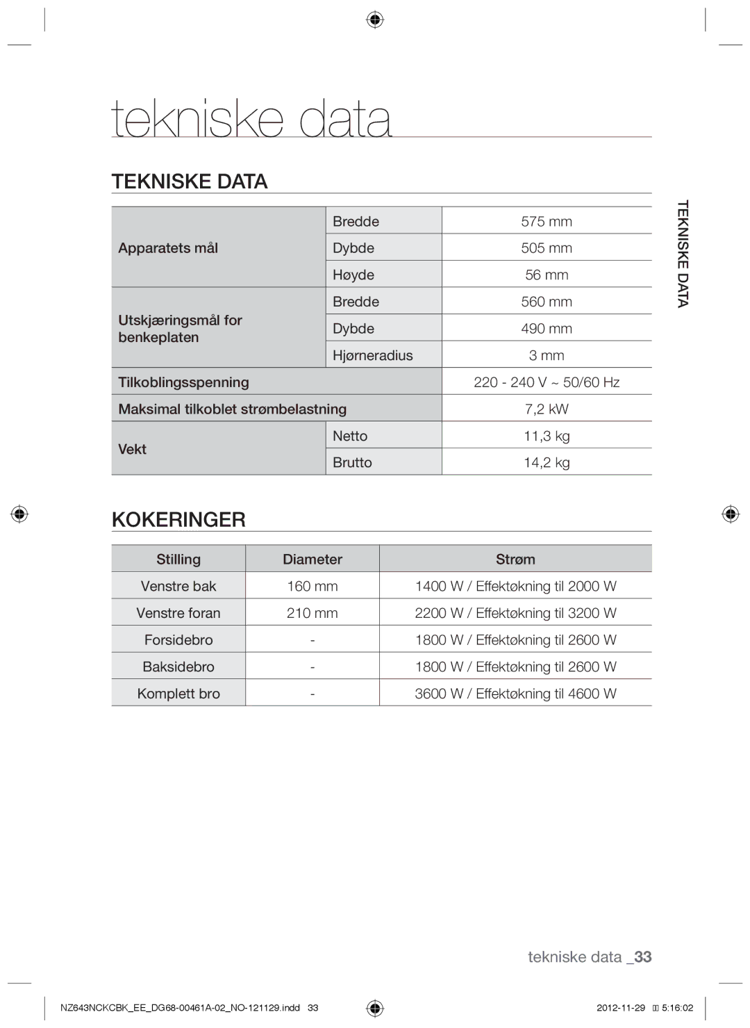 Samsung NZ643NCNCBK/EE, NZ643NCKCBK/EE manual Tekniske data, Kokeringer 