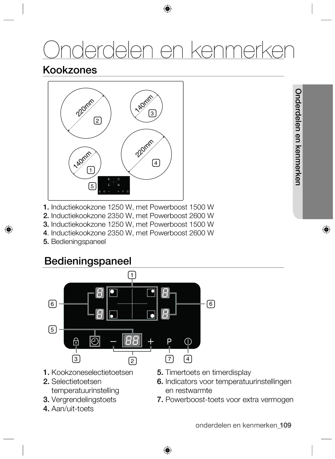 Samsung NZ64F3NM1AB/UR manual Temperatuurinstelling En restwarmte Vergrendelingstoets 