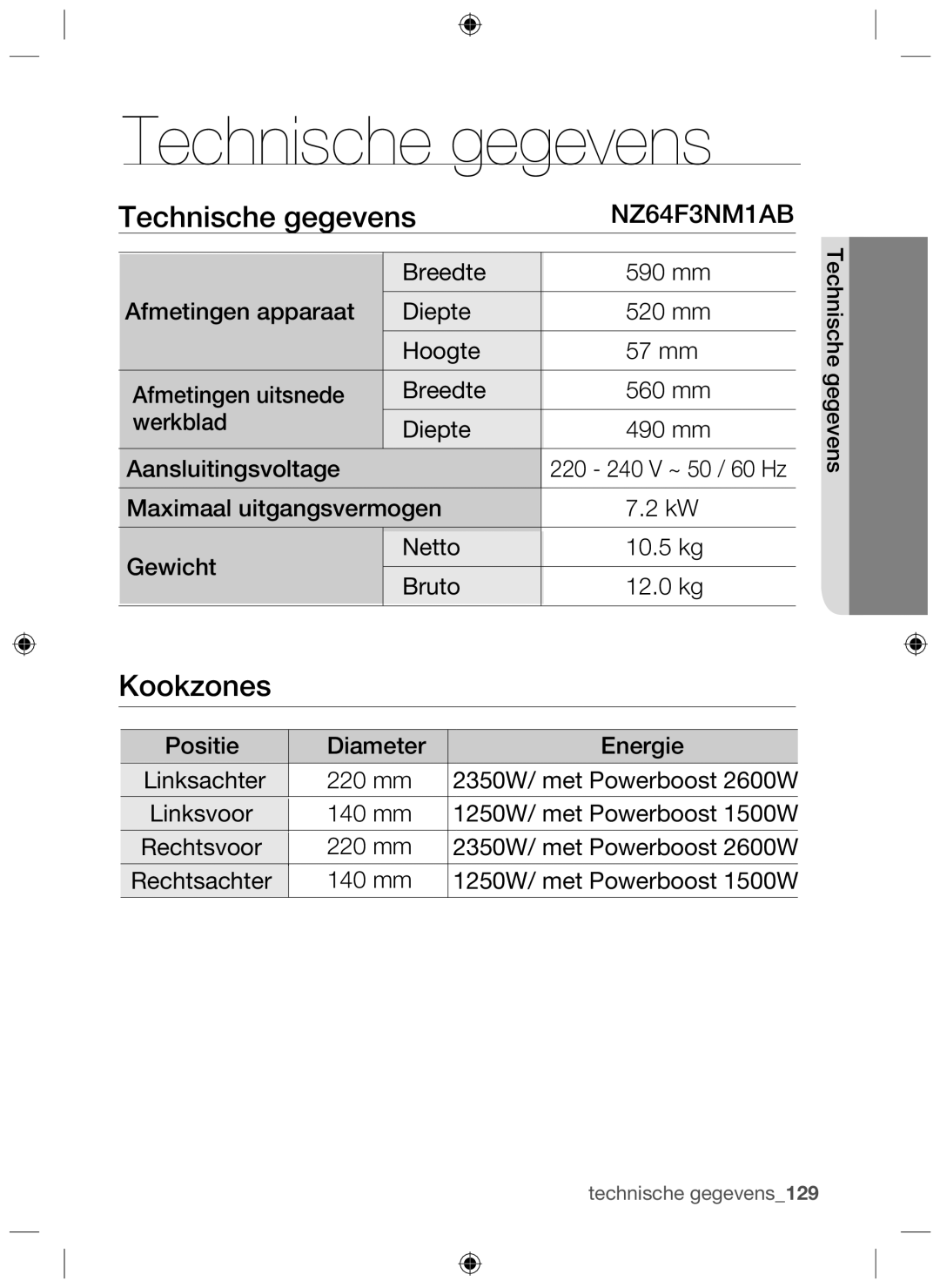 Samsung NZ64F3NM1AB/UR manual Technische gegevens, Kookzones 