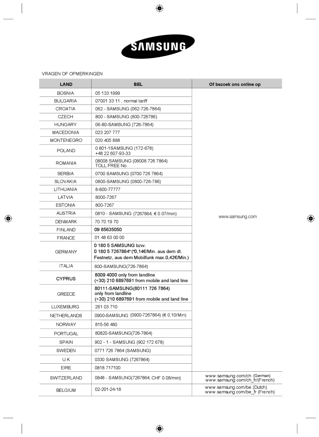 Samsung NZ64F3NM1AB/UR manual Land BEL 