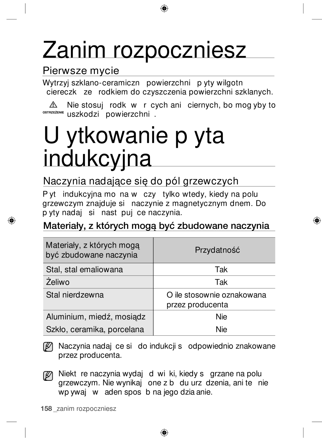 Samsung NZ64F3NM1AB/UR manual Zanim rozpoczniesz, Użytkowanie płyta indukcyjna, Pierwsze mycie 