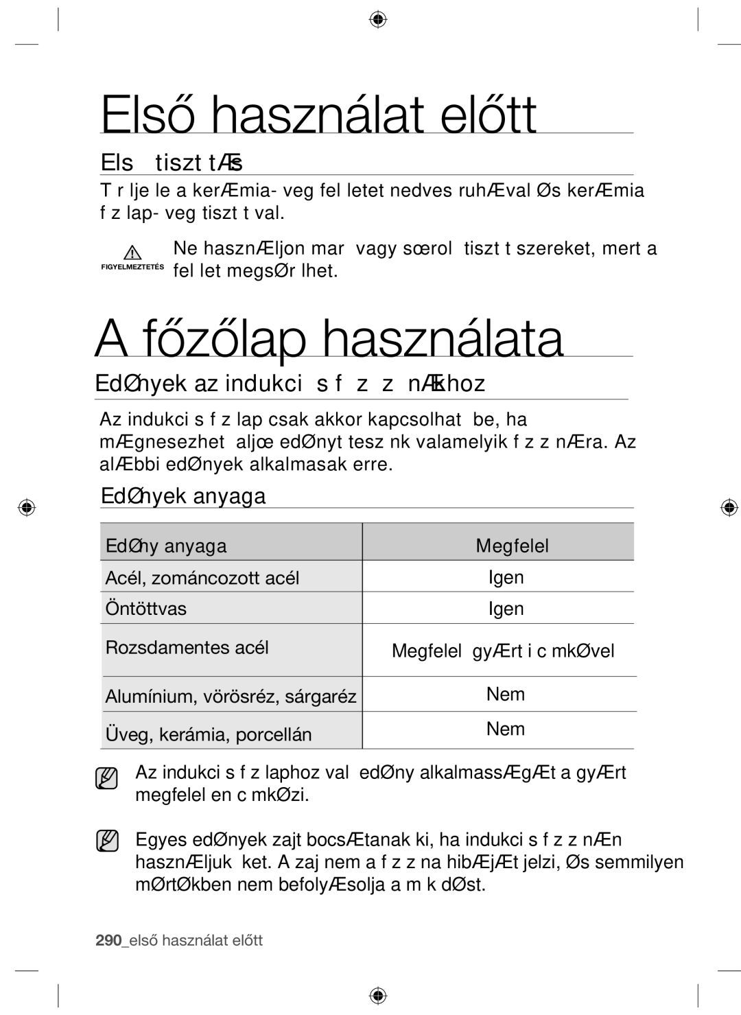 Samsung NZ64F3NM1AB/UR manual Első használat előtt, Főzőlap használata, Első tisztítás, Edények az indukciós főzőzónákhoz 