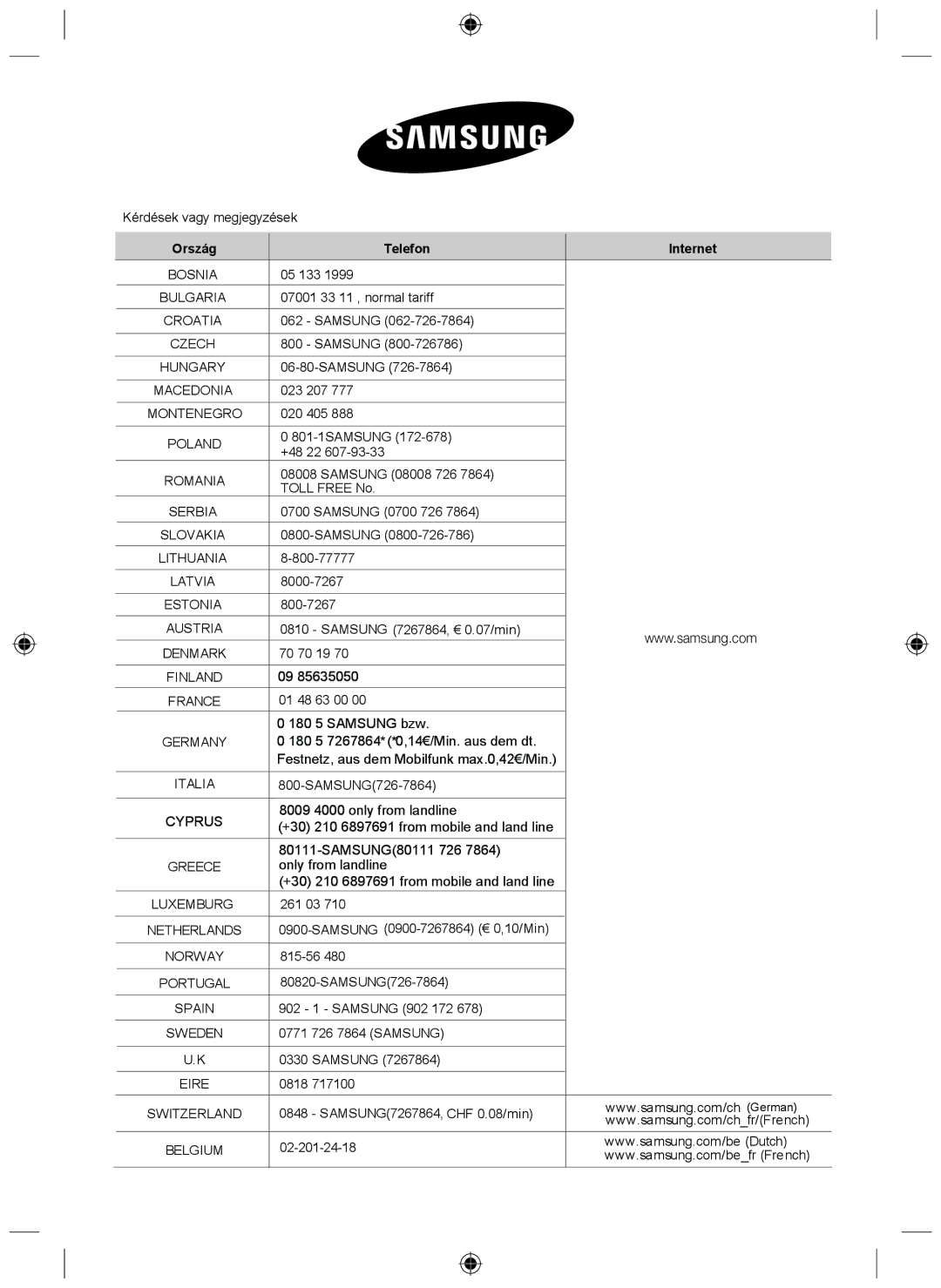 Samsung NZ64F3NM1AB/UR manual Telefon Internet 