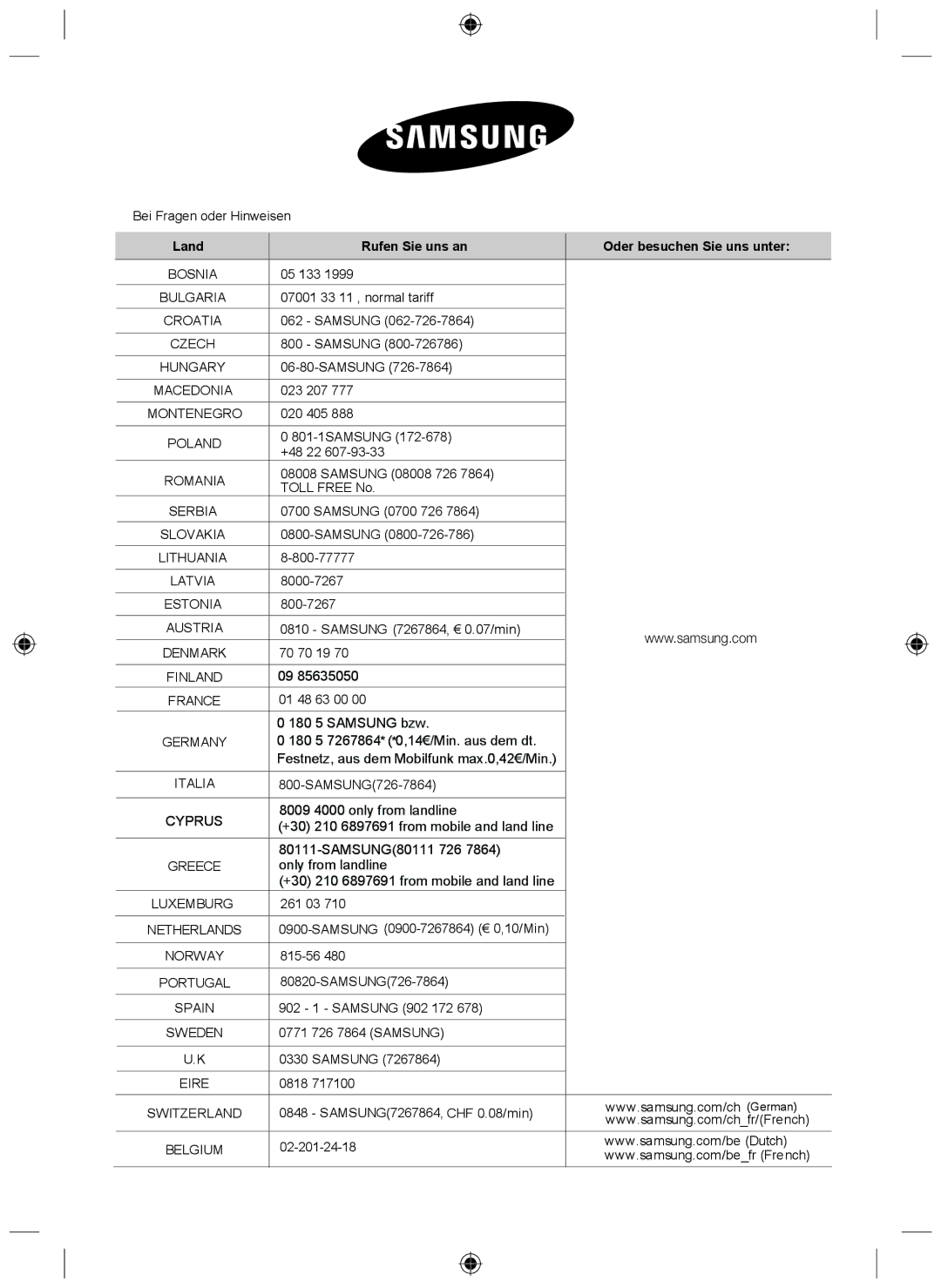 Samsung NZ64F3NM1AB/UR manual Land Rufen Sie uns an Oder besuchen Sie uns unter 