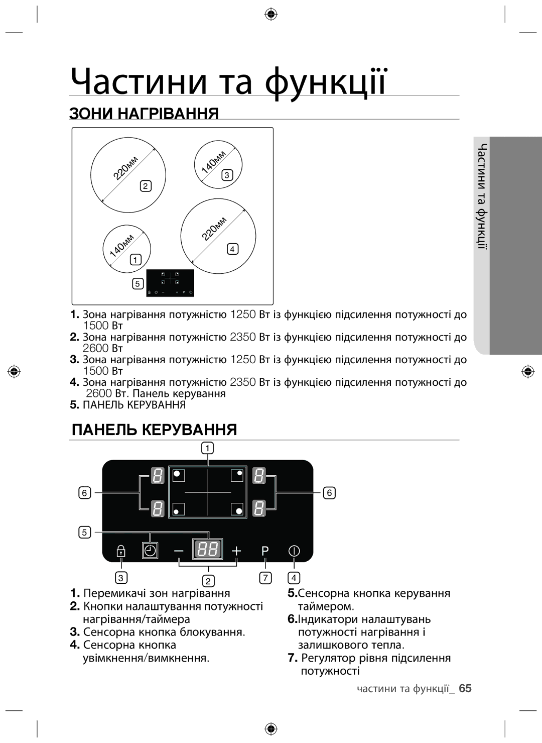 Samsung NZ64F3NM1AB/WT manual Зони Нагрівання, Панель Керування 