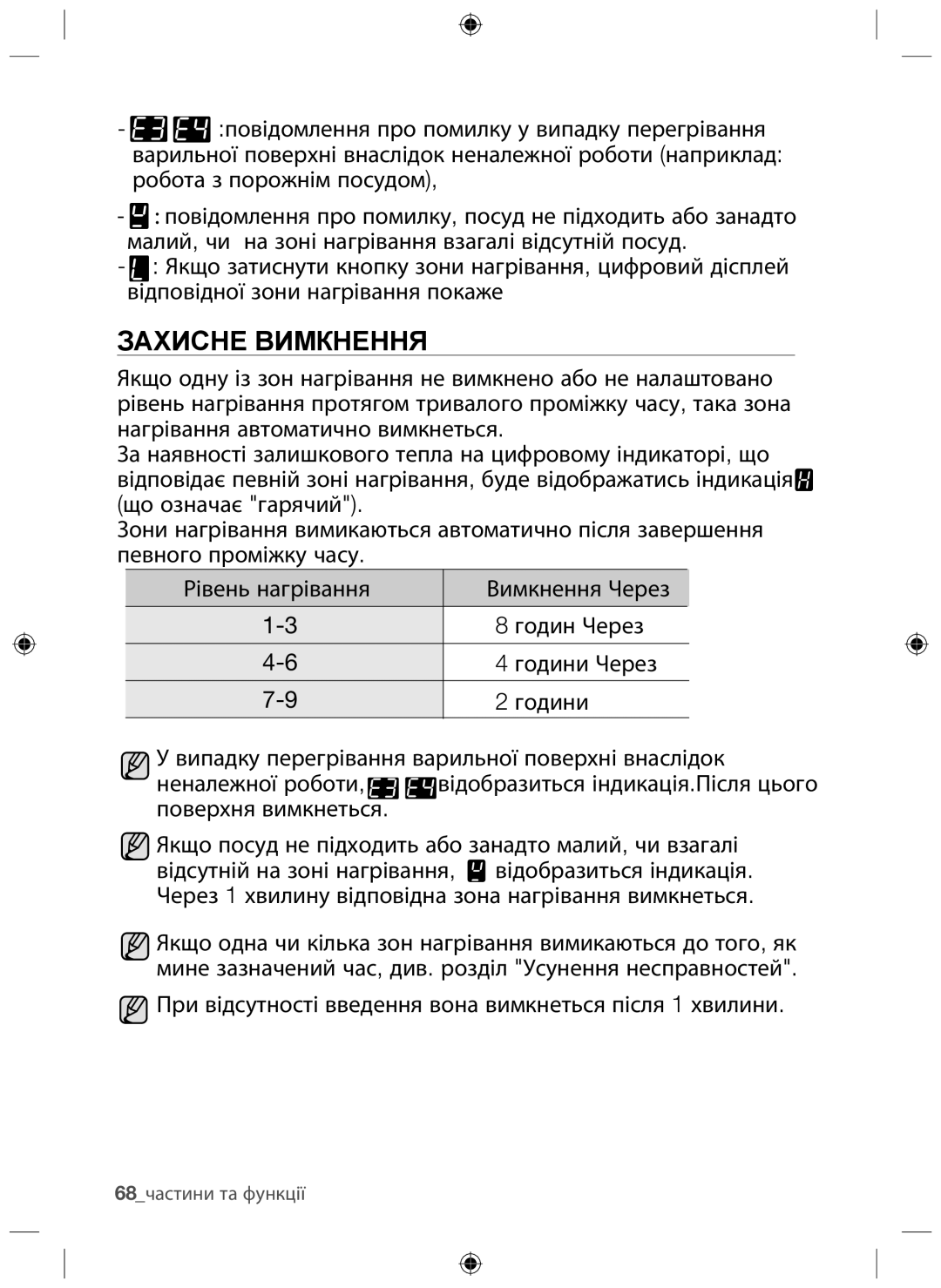 Samsung NZ64F3NM1AB/WT manual Захисне Вимкнення 