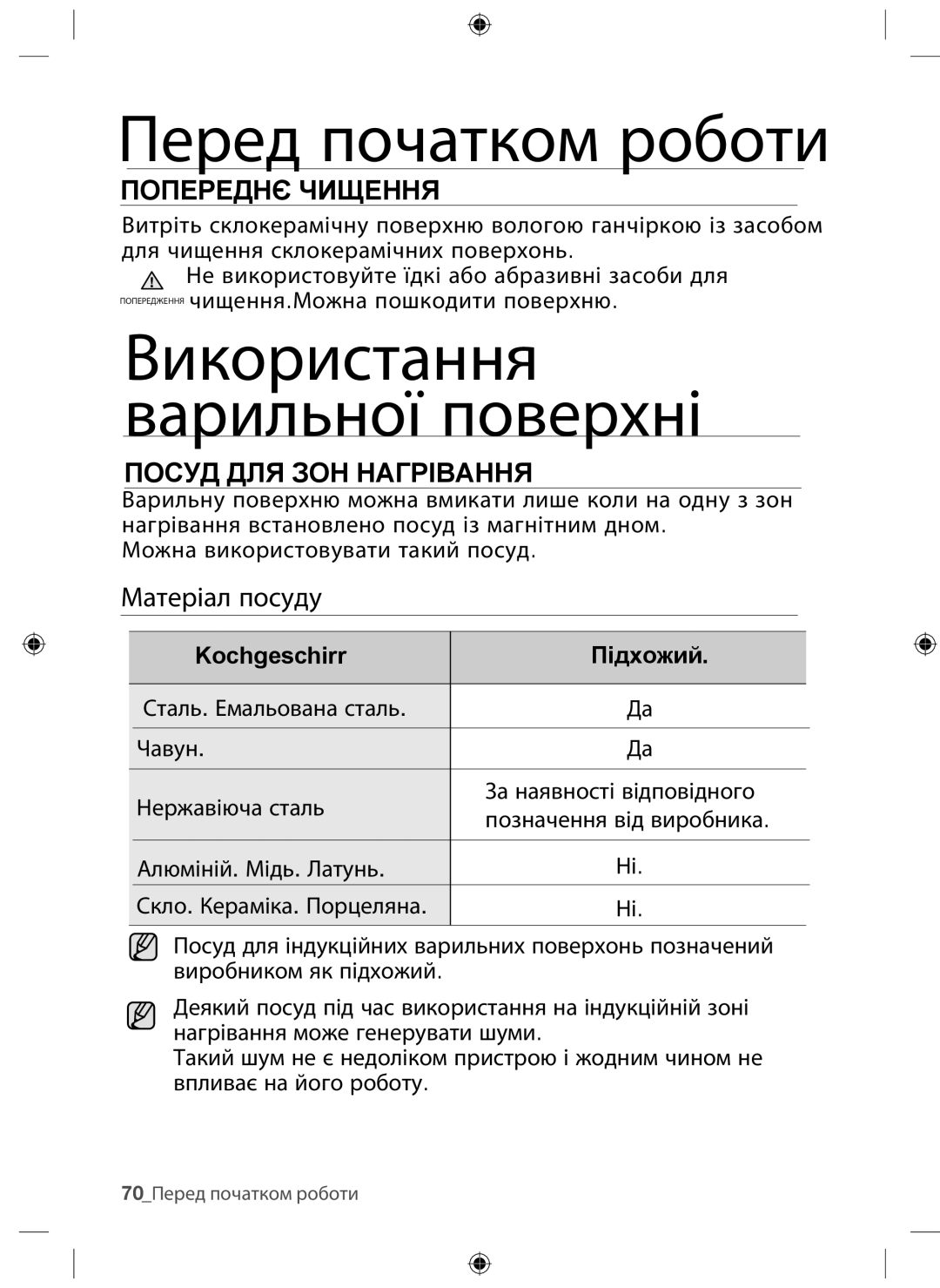 Samsung NZ64F3NM1AB/WT manual Попереднє Чищення, Посуд ДЛЯ ЗОН Нагрівання 