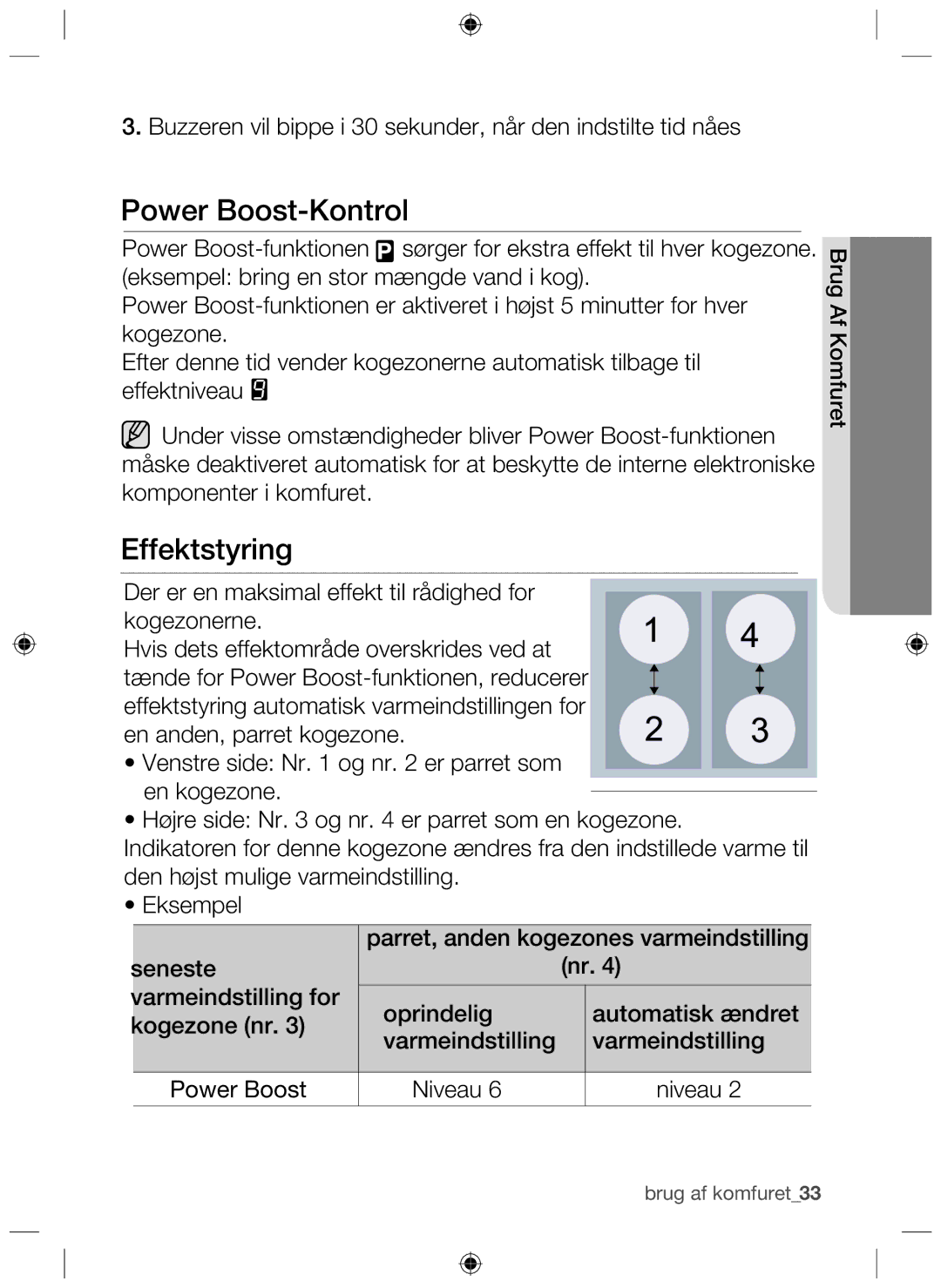 Samsung NZ64H37070K/EE manual Power Boost-Kontrol, Effektstyring 