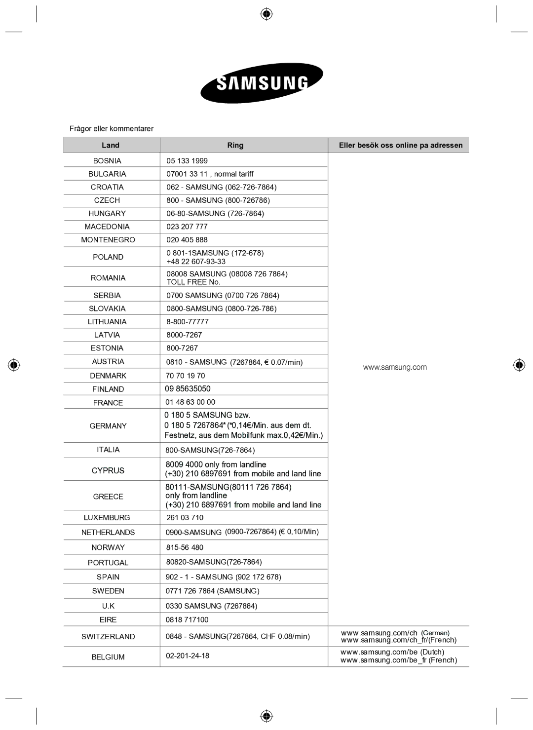 Samsung NZ64H37070K/EE manual Ring 