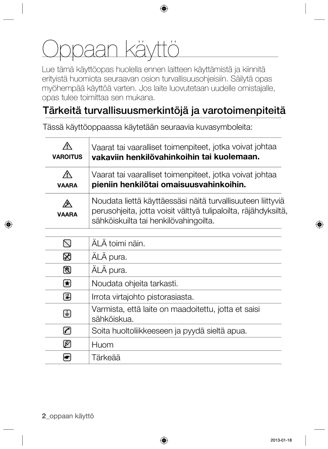 Samsung NZ64H37070K/EE manual Oppaan käyttö, Tärkeitä turvallisuusmerkintöjä ja varotoimenpiteitä 