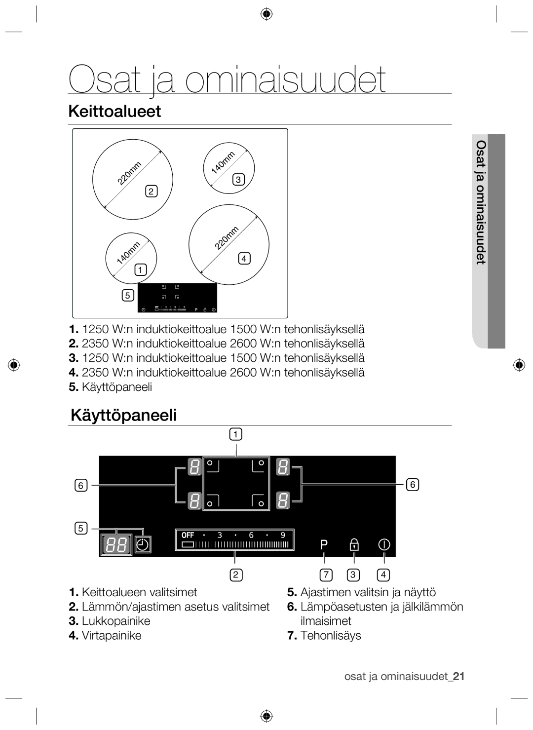 Samsung NZ64H37070K/EE manual Osat ja ominaisuudet, Keittoalueet, Käyttöpaneeli 