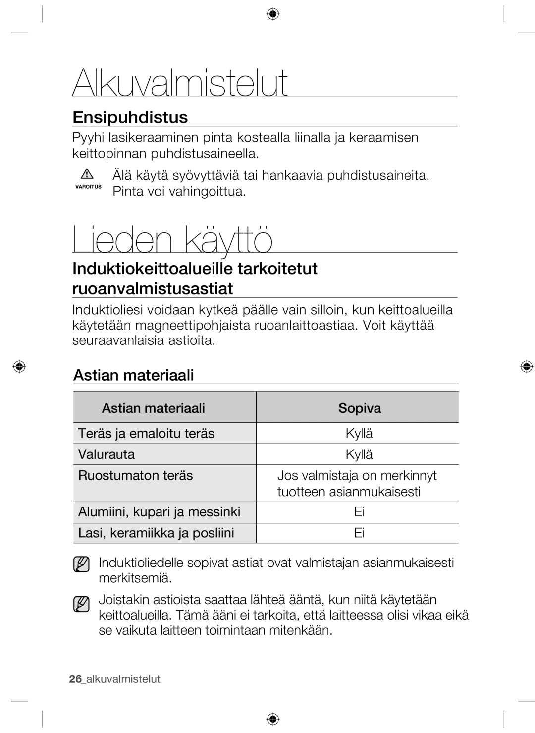 Samsung NZ64H37070K/EE manual Alkuvalmistelut, Lieden käyttö, Ensipuhdistus 