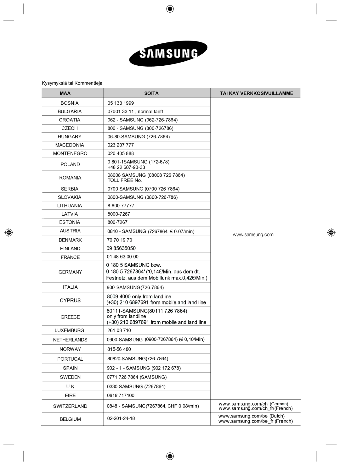 Samsung NZ64H37070K/EE manual MAA Soita TAI KAY Verkkosivuillamme 