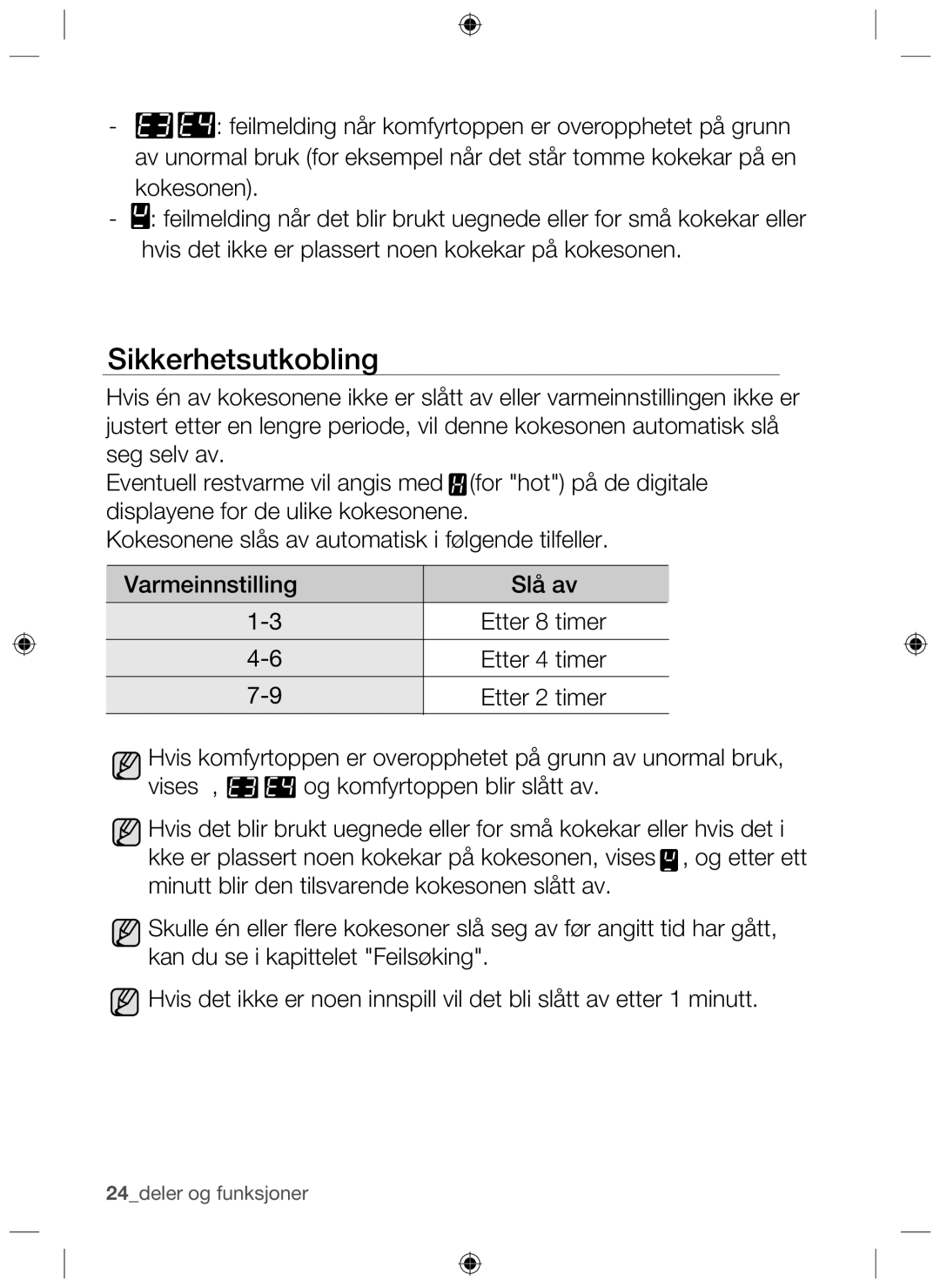 Samsung NZ64H37070K/EE manual Sikkerhetsutkobling 